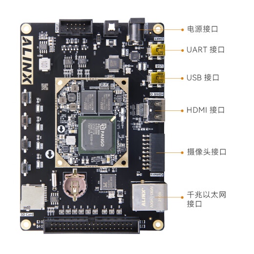 ALINX Black Gold Domestic FPGA Development Board Unisex Tongchuang Logos PGL50H Industrial Control DDR3 Ethernet Network DSP Communication Data HDMI Video Image Processing AXPGL50H AN9767 DA Package