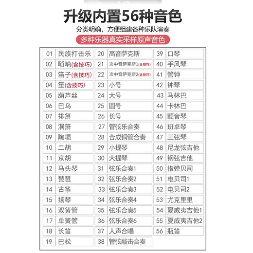 TMAX盛世八音S2pro国产电吹管葫芦丝电子乐器老年人葫芦丝萨克斯 碳素黑礼包套餐