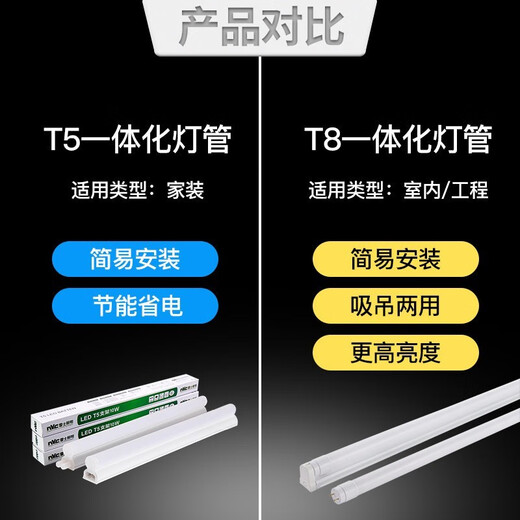 NVC Lighting (NVC) LED tube light strip integrated bracket, 0.6 meters long/need to purchase additional connectors E-NLED-T5H06-7W three colors 1 piece