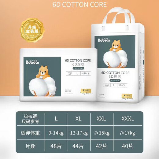 Le nouveau pantalon de traction de Wombat en bas âge 6D 6D adapté à la douceur et confortable support confortable anti-contrefaçon de traçabilité l couches 50 pièces (entrepôt de nuages raides)