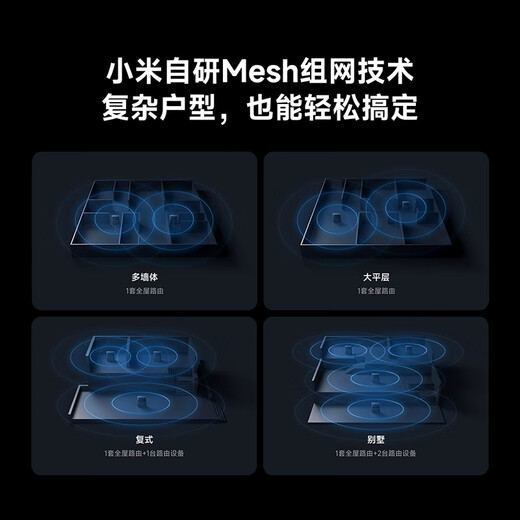 Xiaomi (MI) Ganzhauserouter BE3600PRO SET [Xiaomi Mixflip2 Internet Partner] Signalabdeckung verdoppelte integrierte Xiaomi Hub Gateway Home Router