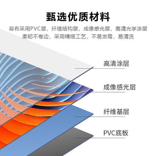 鲸米（JINGMI）投影幕布电动遥控自动升降高清4K家用投影配件玻纤光子幕布客厅卧室壁挂吊顶隐藏投影仪屏幕 【高清4K白玻纤D5-黑边款丨投影百搭丨可侧投】 84英寸16:9（包安装）