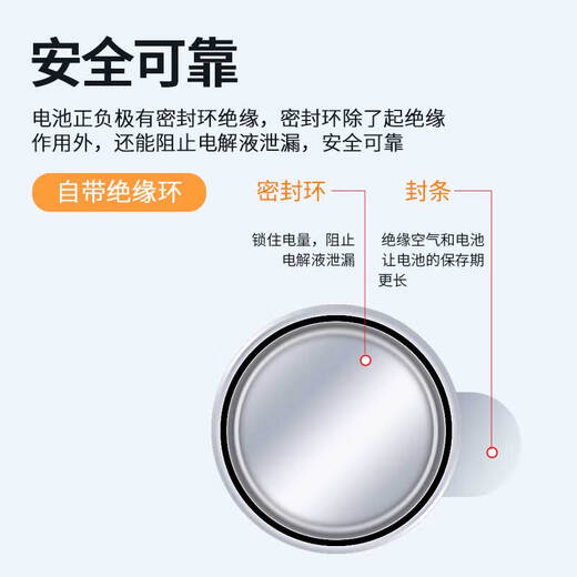 
Xiwanbo hearing aid special battery for Audicon Germany imported e312e10 button electronic e13 original A675 engine German e312 * 60 pieces per box (A312) Good reputation