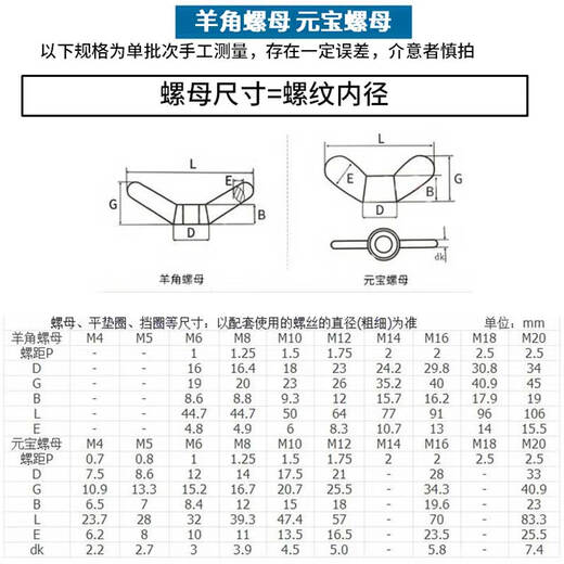Jinggong 304 stainless steel claw nut, butterfly nut, butterfly hand nut, Yuanbao nut M6 (Yuanbao/5 pieces)