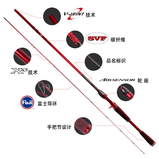达亿瓦（DAIWA）21新款 SALAMANDURA火蜥蜴 路亚竿钓鱼竿高碳轻量鱼杆 2.03m （682MLXB中软调2.03米枪柄