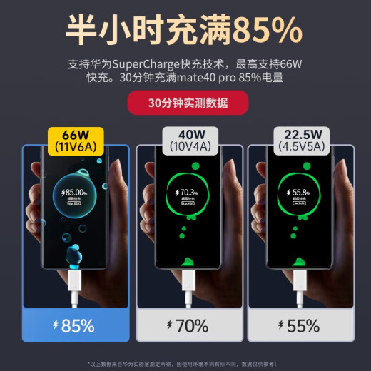 Huawei original 66W charger super fast charge mate50promate60mate4030p50p40nova896X2 [66W super fast charge set] 11V6A charging head + 6A data cable