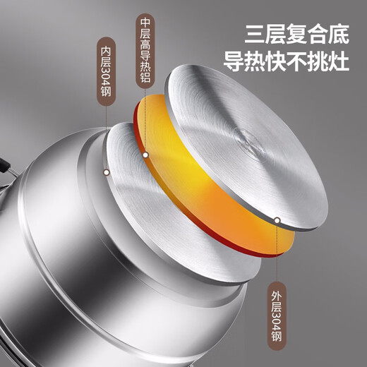 美厨（MAXCOOK）304不锈钢蒸锅 28CM二层复底 燃气炉电磁炉通用 三层MCZ693 28cm