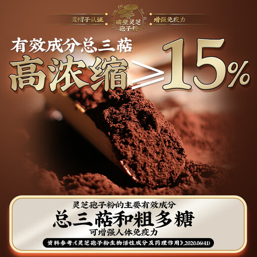Nanjing Tongrentang Break Wall Ganoderma Lucidum Spore Powder Granules 40g*20 Packages for Adults, Middle-aged and Elderly Enhanced Immunity, Health Care, Nutrition and Immune Regulation 3 Boxes [Five Boxes One Week Ago, 99% of people choose]