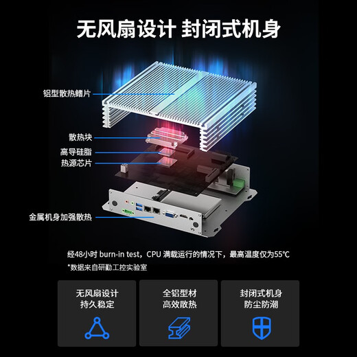 研勤工控机酷睿I5-4200U双网六串口6USB嵌入式工控机无风扇工控主机迷你工控机linux主机 I7-5500U 8G内存/256G固态硬盘