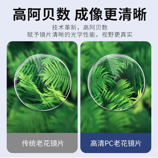 玉品堂老花镜男女款 超轻便携老花眼镜 高清耐磨时尚花镜中秋送礼 G5024-紫红色 100度建议50岁以下