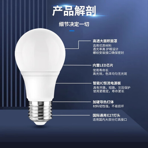 Fanyao LED sound and light control induction light bulb, corridor, residential property, staircase, garage, intelligent automatic light bulb, 7W-voice control