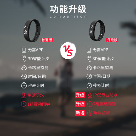 Zhenggang (ZGO) Watch Herren Special Sports Bracelet Watch Student Vibration Vibration Alarm Weckart Artefakt Smart Electronic Uhr extreme Nacht Schwarz 693s