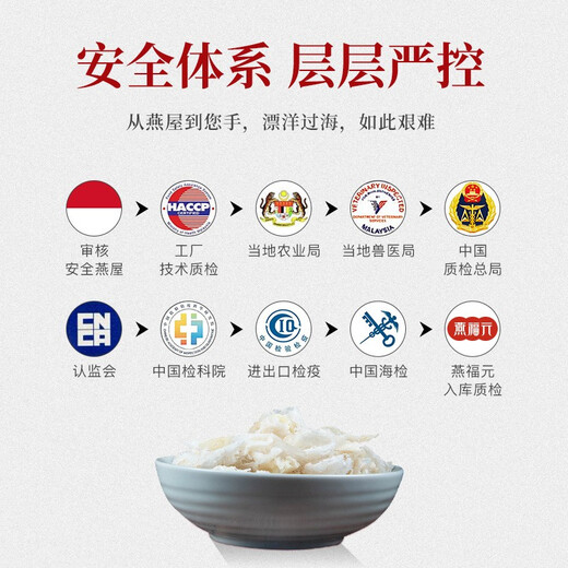燕福元干燕窝干盏燕碎燕窝碎白燕角燕盏碎溯源印尼进口孕期营养品送礼品 溯源大燕角50g克【低至12.8元/g】