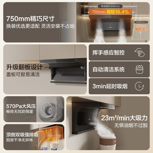SUPOR's national subsidy for home appliances is up to 20%. Household suction range hood 23m, top side double suction 750mm, small size, waving hand, intelligent control, self-cleaning, trade-in DL17