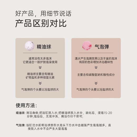 Shidanlan bath salt bath ball 4-ball gift box (3 essential oil balls + 1 bubble bomb) as a gift for your girlfriend