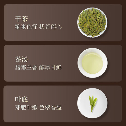 Westsee Shijing Mingqian Boutique Westse Longjing 2025 Neue Teenbox 250g Grüne Tee High-End-Geschenke für Älteste
