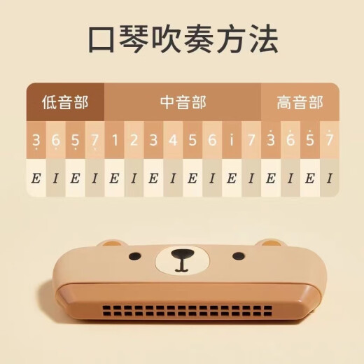 魔豆胜活儿童硅胶可水洗口风琴1至3岁宝宝乐器吹奏乐器幼儿初学者入门玩具 口风琴 粉兔款硅胶口琴%23带萌宠保护硅