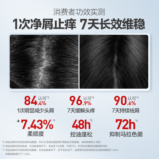 
b2v0.99% Selenium Disulfide Shampoo 220ml Anti-dandruff Anti-Itch Control Oil Shampoo Men and Women Hair Follicle Cleansing Lotion