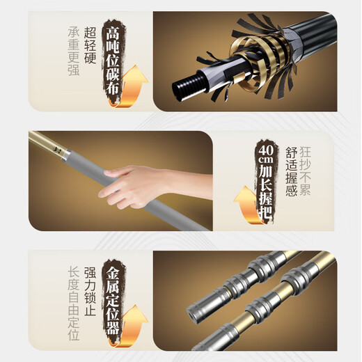 Woding Yuanshan Copying Net Full Set Fishing Net Pocket Copying Rod Large Material Copying Rod Net Head Carbon Super Hard Telescopic Fishing Net Fishing Net 3m Ultra-light, Hard and Strong No Bending Single Rod