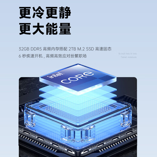 Dere tablet 16-inch 2-in-1 touch screen laptop Surface T60 thin and light portable business office online class entertainment audio-visual handheld high-definition ultra-large eye protection notebook 16-inch high-definition + 2-in-1 touch screen + i3-1215U strong core 32G + 1TB ultra-fast solid state