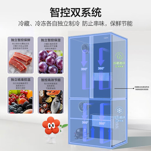 Haier (Haier) Xiaohonghua 541L French-style multi-door refrigerator dual-system global purification-30 cryogenic lock BCD-541WGHFDC9GPU1 government subsidy 15% 541L French-white | dual system | EPP ultra-clean