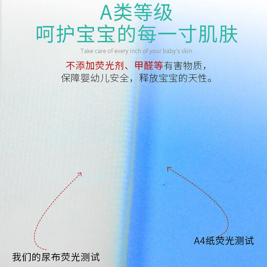 馍彭纱布尿布婴儿专用纯棉可洗新生透气出生儿介子布尿片尿戒子 40*80医学尿布6条（高密） 1片装