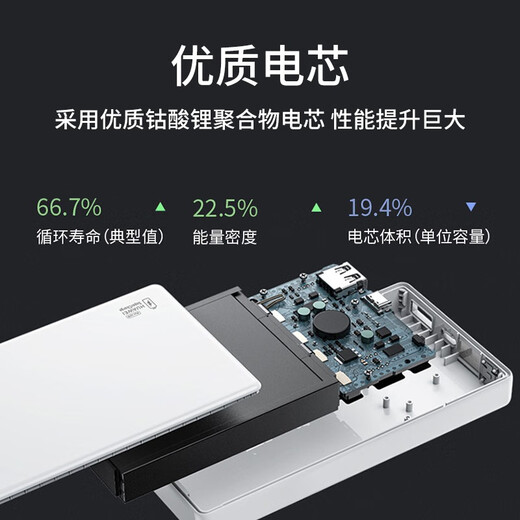 Huawei Power Bank 66W Super Fast Charging P50 Mobile Power Supply mate40/30P40P30Pro Mobile Notebook Universal Huawei Original [Boyway 66W Super Fast Charging] Pearl White 12000 Capacity