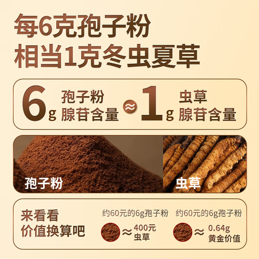 Qiangbeiguan Organic Break Wall Ganoderma lucidum spore порошок [Triterpene 16%] Органическая синяя шляпа двойная сертифицированная здравоохранение после операции Тоники 6 Продуктов 6 Коробок (второй год) Получите еще одну коробку (80%), чтобы купить.