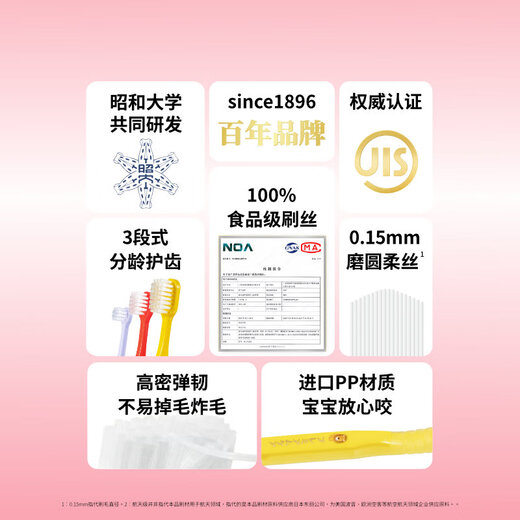 Huibaishi 6-12-year-old children's toothbrush, soft-bristled toothbrush for children, Japanese overseas imported toothbrush 4-piece set