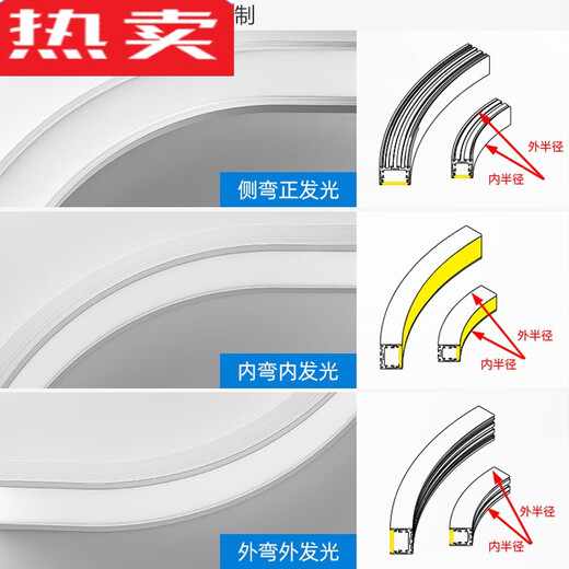 辉客映上德国进口品质圆弧铝合金灯槽定制圆形线形灯折弯铝槽弧形线性灯嵌 12035(带边)