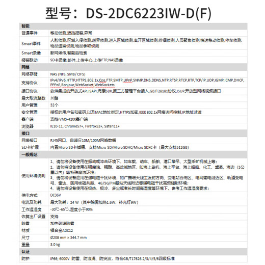 Hikvision Hikvision Camera Machine Monitoring Outdoor 6-дюймовый оптический Zoom Zoom Automatic Cruise 360-градусный панорамный вид DS-2DC6223IW-D [2 миллиона 23 раза] Стандартная конфигурация
