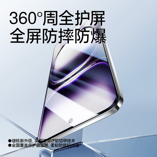 Flash Magic применимо к фильму Oppo Reno12 мобильного телефона Reno12pro мягкая пленка с мягкой пленкой Reno12, изогнутое экрани