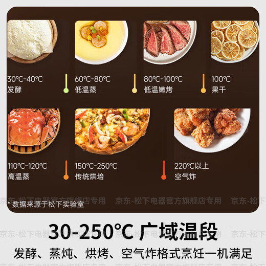 Panasonic universal oven microwave oven home smart micro-steaming and baking all-in-one machine flat-panel multi-function oven air frying station built-in dual-purpose first-class energy efficiency 28L | top grill and bottom steam | 68 smart menus DS59