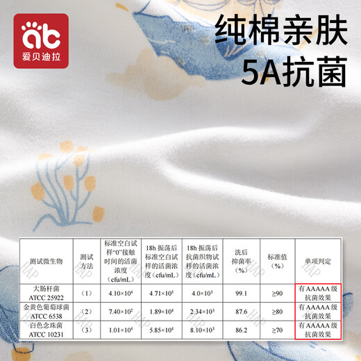 Aibedila children's nightgown baby pajamas girls dress boys spring and autumn pure cotton home clothes summer thin skin clothes three-quarter sleeve summer small cool skin Panda Belle 120 suitable for height 115-125cm