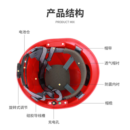Golm Anti-Kollisionshut mit leichter Anführerin Abs Anti-Kollision Helm GM758 Rot