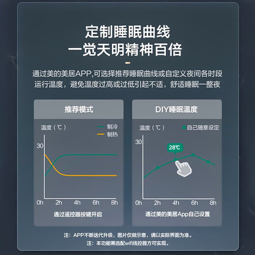 Midea central air conditioning duct machine large 1 HP / 1.5 HP / 2 HP / 3 HP P variable frequency cooling and heating single cooling one for one sample machine embedded duct machine for living room and bedroom second hand 2 HP - fixed frequency cooling and heating Energy saving + wide-angle air supply Does not include auxiliary material package installation