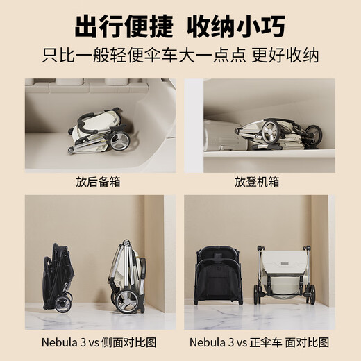 酷贝乐（coballe）婴儿车0-3岁用折叠可坐可躺减震遛娃神器轻便溜娃新生儿宝宝推车 极光白(轻巧便携+全罩遮阳)