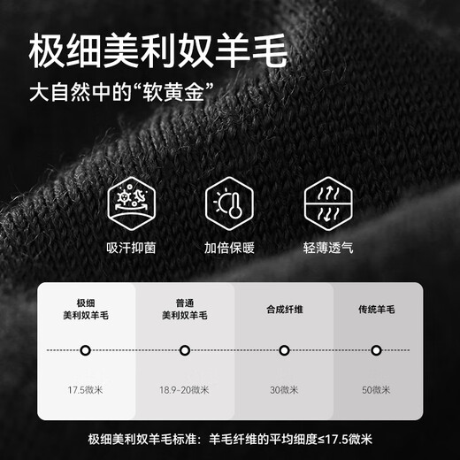 伯希和（Pelliot）户外手套男女美利奴羊毛保暖透气可触屏防风登山骑行164331003黑L