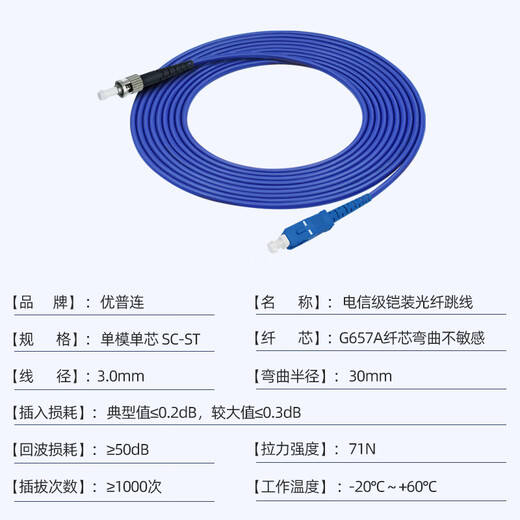 Youpulian Telecom-grade armored single-mode fiber optic jumper Sc-LC-FC-ST steel ring armor line Engineering special tail fiber extension cable anti-rat bite flame retardant Armored single-mode single-core SC-ST 20 meters