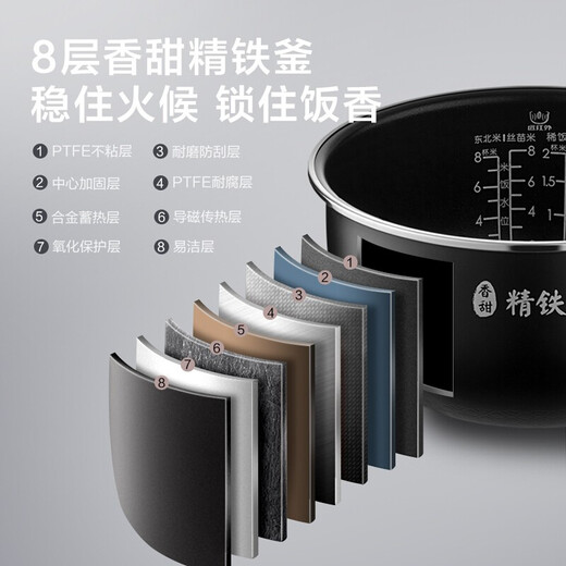 美的（Midea）【国家补贴】纤V系列 电饭煲4-5人 IH加热电饭锅家用4L大容量智能预约 防粘胆蒸米饭锅FB40S701