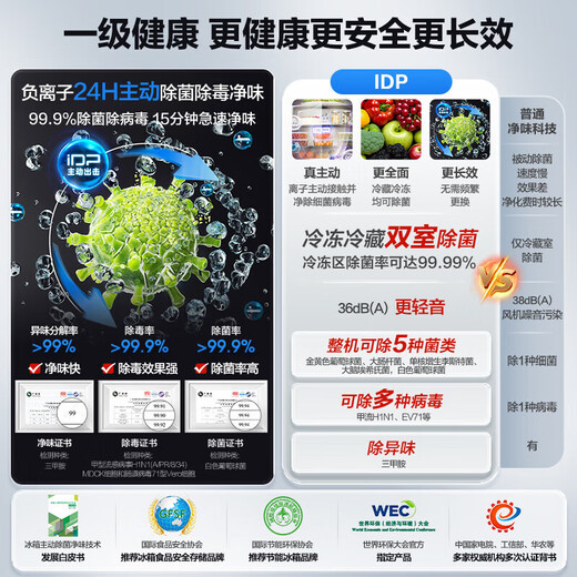 Rongsheng 517 liters of pure flavor French multi-door four-door ultra-thin zero-embedded refrigerator household first-class energy efficiency air-cooled frost-free BCD-517WD2MPQLA gray national subsidy 20% Rongsheng 517L double purification active sterilization gray