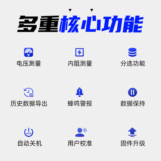 FNIRSI lithium battery internal resistance meter high-precision voltage resistance measurement 18650 battery detection HRM-10