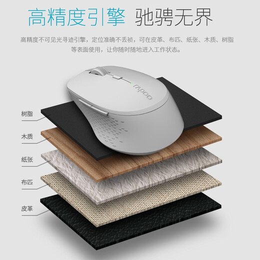 雷柏（Rapoo） M300G 无线蓝牙鼠标 办公鼠标 轻音鼠标 便携鼠标 人体工程学 电脑鼠标 笔记本鼠标 深灰色