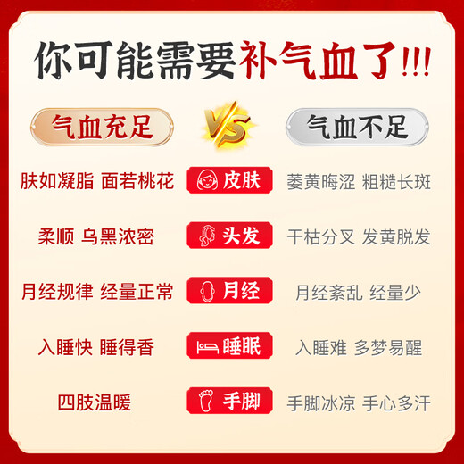 九芝堂 驴胶补血颗粒 20g*30袋*2盒 补气血男女养血 调经 体虚乏力 面黄肌瘦 头晕目眩 月经过少 OTC 疗效险（成份含阿胶 黄芪 党参 熟地黄 当归）
