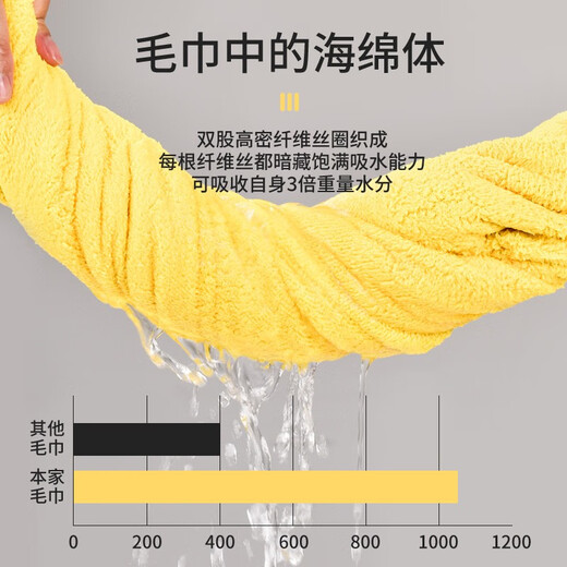 QiOh Pet Absorbent Towel for Dogs and Cats Bathing Quick-Drying Bath Towel Golden Retriever Teddy Border Collie Drying Artifact Supplies Extra Large (140*70cm Suitable for Large Dogs)