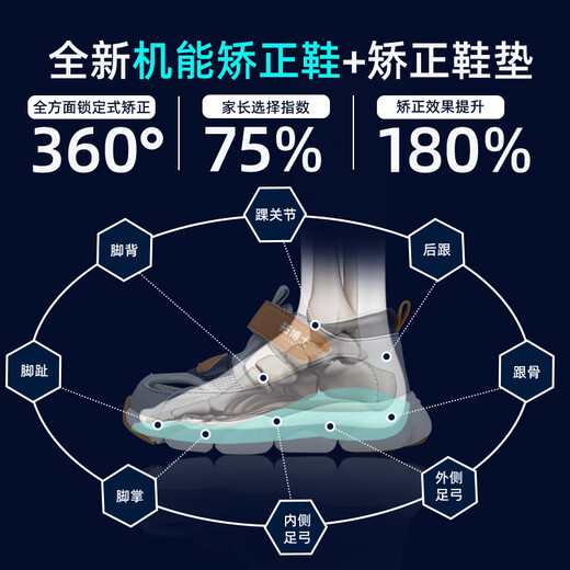 Luozaizai children's flat foot corrective functional shoes, foot valgus sandals, XO-type leg internal and external splay support arch insoles for babies, pink, correction/flat foot + foot valgus, size 23 (suitable for foot length 14cm/inner length 15cm)