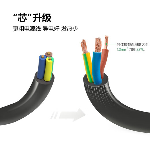 Bull socket black power strip for home school dormitory with cord drag strip refrigerator washing machine 3 meters 5 meters extension cord with switch desktop multi-slot long line plug strip 2 slots-B8110 total length 5 meters