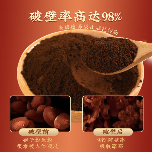 Peking Tongrentang Ganoderma Lucidum Spore Pulver verstärkt die Immunität, Jujube Samen Breaking Wall Health Products 40G Dragon Boot Festival Geschenkbox