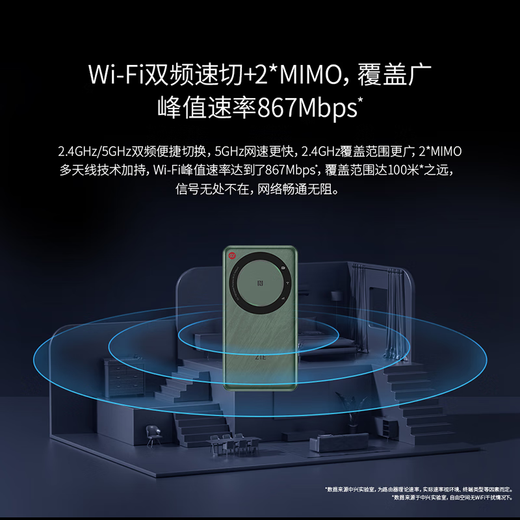 ZTE (ZTE) U30 Air versión del paquete anual Tarjeta de red inalámbrica wifi móvil sin tarjeta 5G Punto de acceso portátil Enrutador 5g Yunwu White disfruta de un gran tráfico de 24000 GB cada año