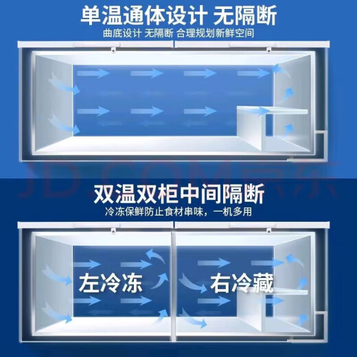 Yangtze alligator freezer commercial household refrigerator horizontal large capacity full freezer quick freezer display storage cabinet [1048 digital display] single temperature expansion model 丨6D copper pipe empty cabinet temperature can reach -30 degrees 丨 Copper pipe quick cooling low consumption